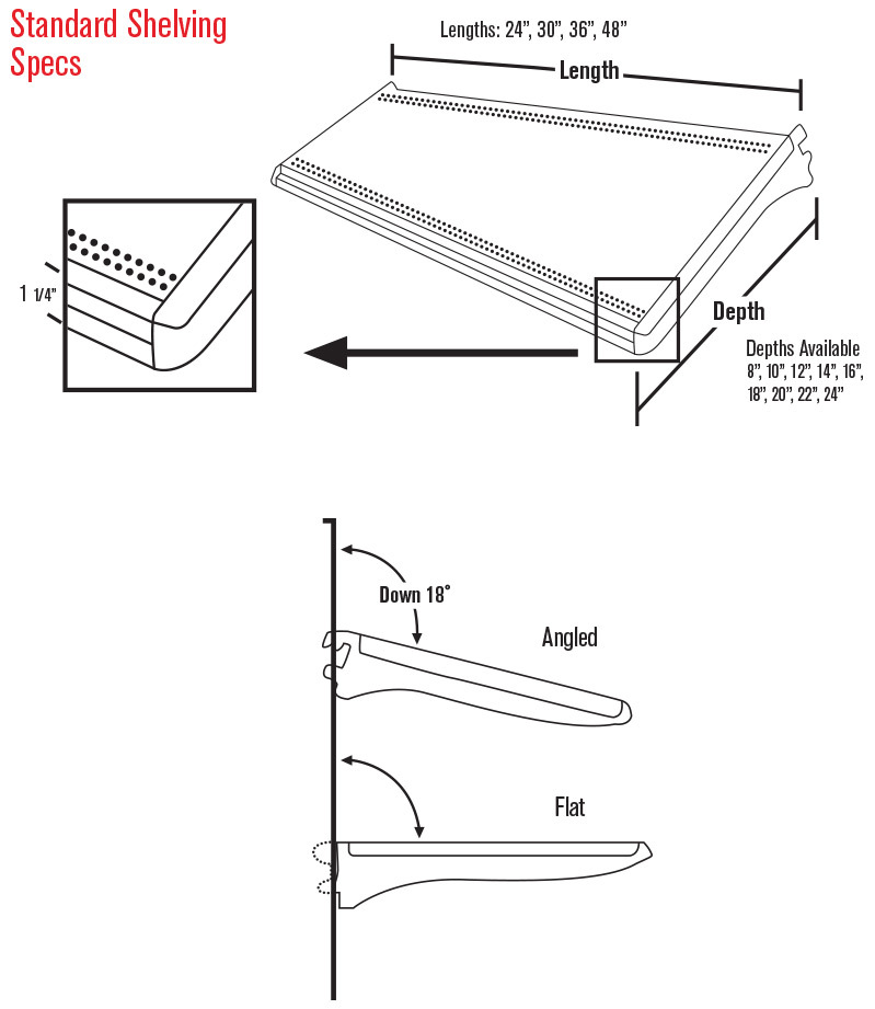 Discount Shelving & Displays - Gondola Shelving